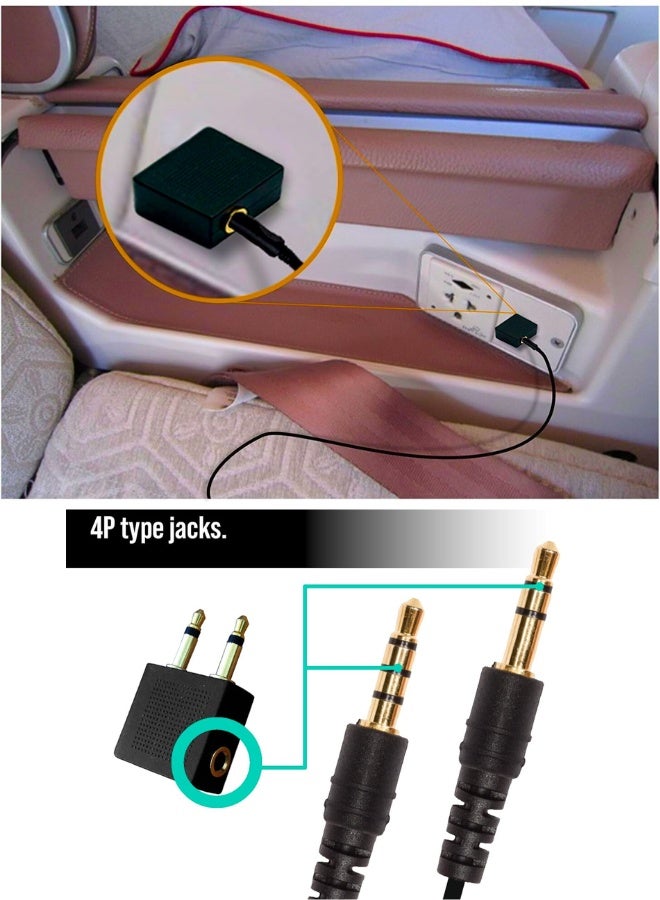 Chase Up 2pcs Gold Plated Airplane Flight Headphone Adapters - Use Own Headphones with Plane's In-Flight Entertainment Systems - Great Sound on all Planes - Image 3