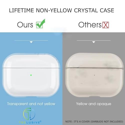 T Teclusive Crystal Clear Hard Transparent Case Compatible with Airpods Pro 2 / Pro | Full Protective Plastic Cover | Lifetime Non Yellowing Clear Case (Airpod Pro 2) - Image 4
