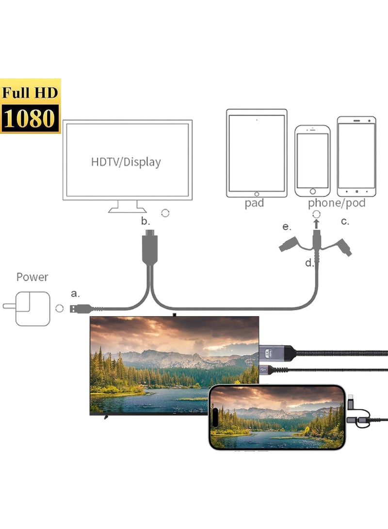 Rock Pow HDMI Adapter for TV Phone to TV Adapter 1080P Digital AV Adapter 3 in 1 Sync Screen Connector Cable Compatible for Lighting USB C Micro USB to HDTV Projector Monitor  - Image 4