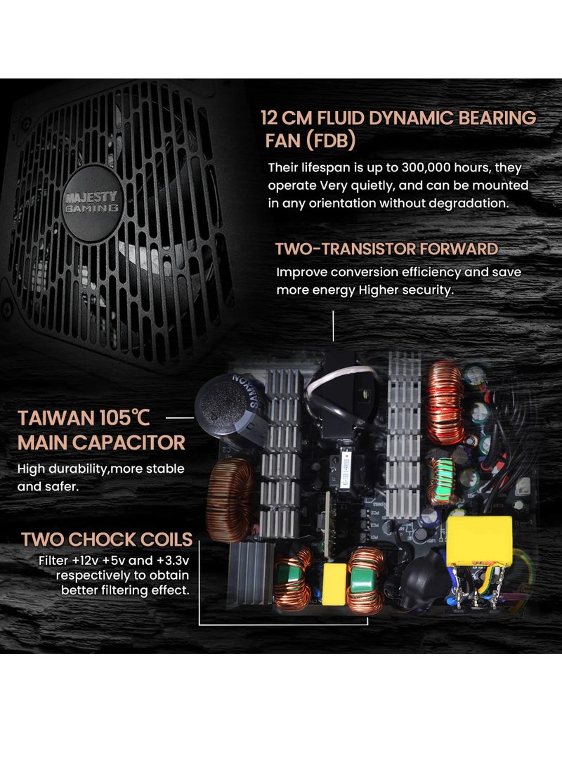 MAJESTY TECHNOLOGY - 650W Power Supply - 80+ Bronze, Low Noise for Gaming and Desktop PCs - Image 1
