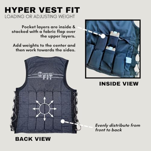 Hyperwear Size Small Hyper Vest FIT women weighted vest with weights included for walking up to 10 lbs (small 10 lbs) - Image 2