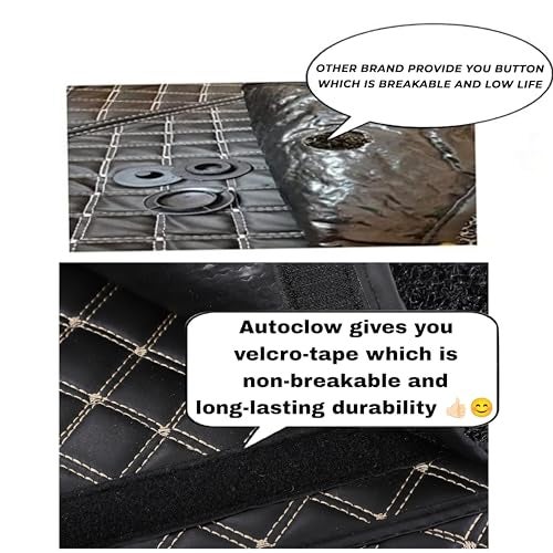 AutoClow Premium 7D Car Mat Full Set for Maruti Suzuki Baleno (Model-2022-2026) || Luxury Leather Dual-Stitch Full Set 7D Car Floor Mat || 100% Waterproof || Color : Black-Golden (Design-1) - Image 5