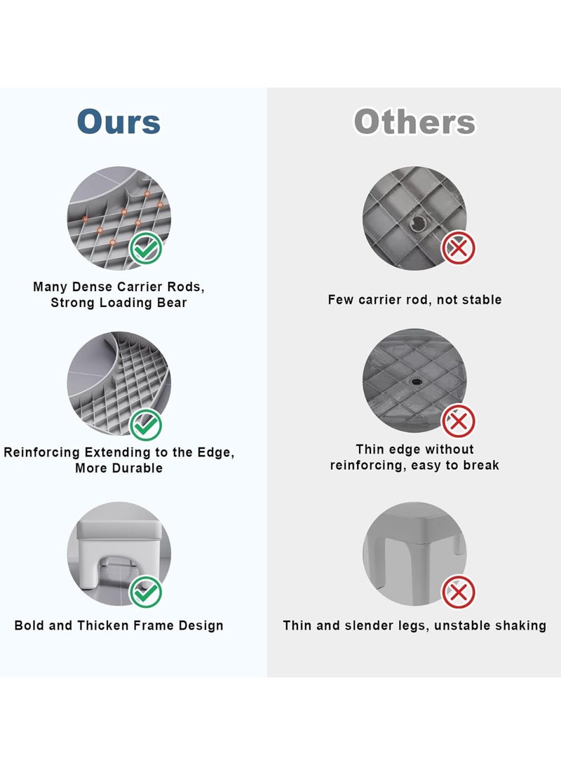 Bukela Toilet Squat Stool, 1 Pack Squatting Toilet Stool Portable Plastic Potty Stool Non Slip Toilet Squat Stool for Bathroom, 40 x 21 x 17 cm - Image 2