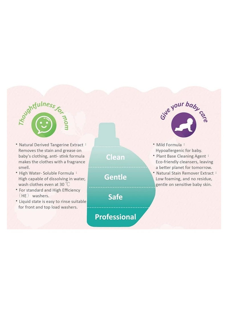 Clean 2.0 Baby Clothes Wash With Natural Plants Eco-Friendly Cleansers - 1000ml