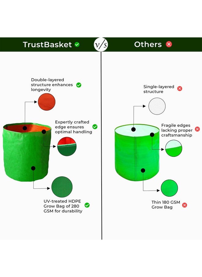 سلة الثقة - أكياس زراعة الخضروات الورقية المستديرة المعالجة بالأشعة فوق البنفسجية من TrustBasket للشرفة (مجموعة من 5) - 9 × 9 بوصة | أكياس حاويات نباتات قابلة للغسل وإعادة الاستخدام - Image 1