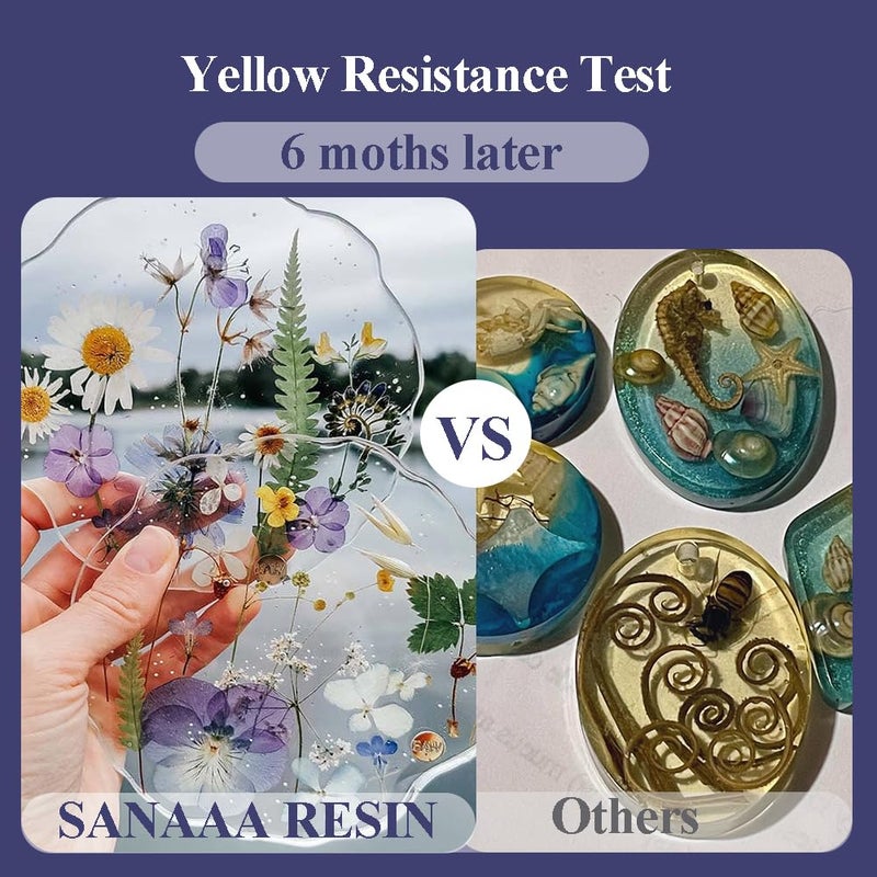 SANAAA Thin Type UV Resin 100g One Minute Fast Curing Clear Hard Type for Polymer Clay Seal, Tumbler, Pen, DIY Earring Pendant Jewelry Making - Image 4