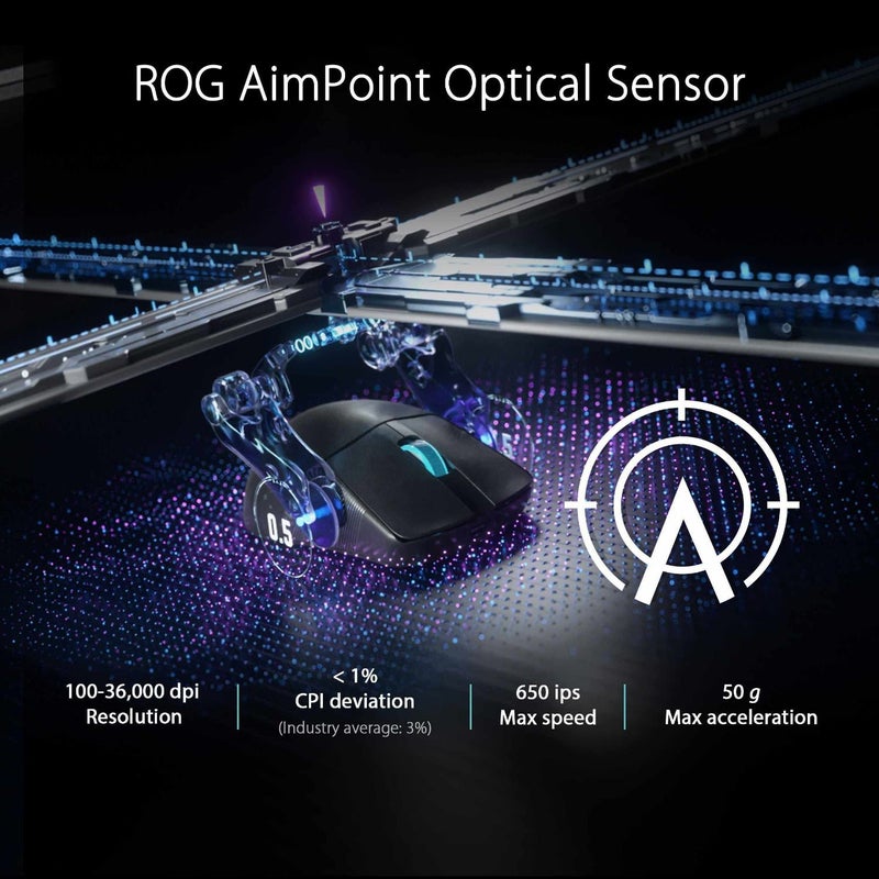 ROG ماوس ROG Harpe Ace Aim Lab - Image 5