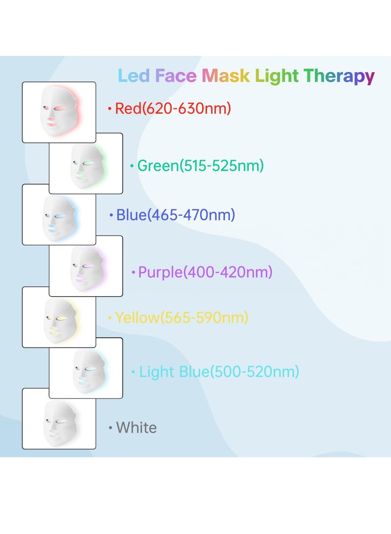 LED Facial Skin Care Mask with Blue and Red Light Therapy for Face, At-Home LED Face Mask Therapy - Image 4