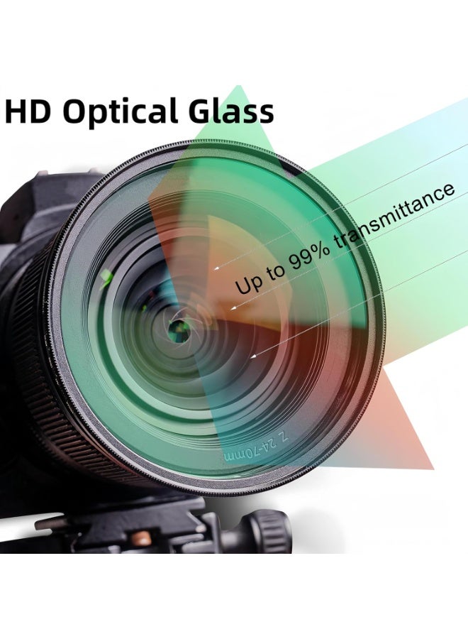 جرين لايبل Green.L 72mm UV Filter - Image 4