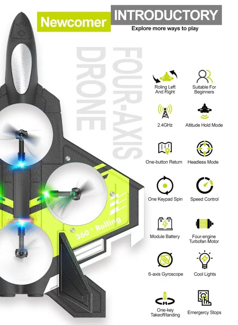 KORAX Foam RC Plane Drone for Kids, Remote Control Airplane Fighter Jet with LED Light, Auto Hover, 360°Flip, 4 Batteries (30 Mins Flight), Easy to Fly for Beginners - Image 3