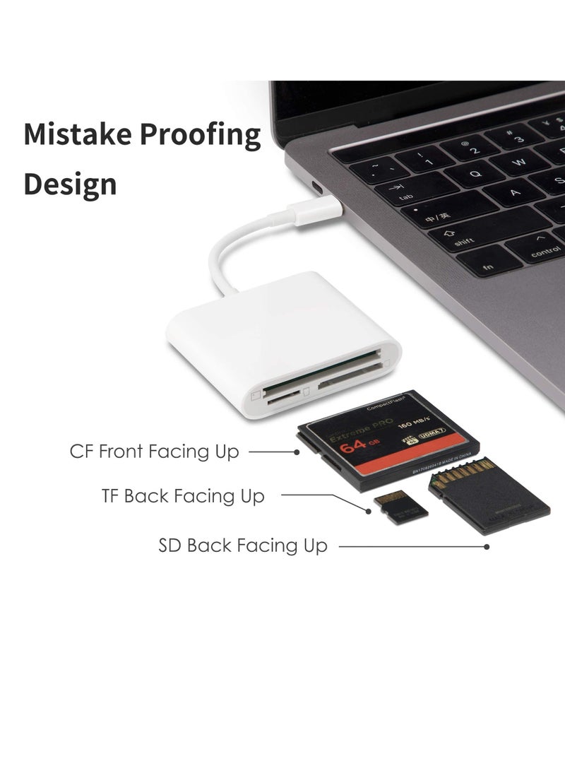 SOLARAE USB C CF/SD/TF Card Reader 3 in 1, Compact Flash Reader 3-Slot Memory Card Adapter for Type-C Device Supports Micro SD Memory Card Compatible with MacBook Pro/Air M1 iPad Pro Android Galaxy S20 S21U - Image 3
