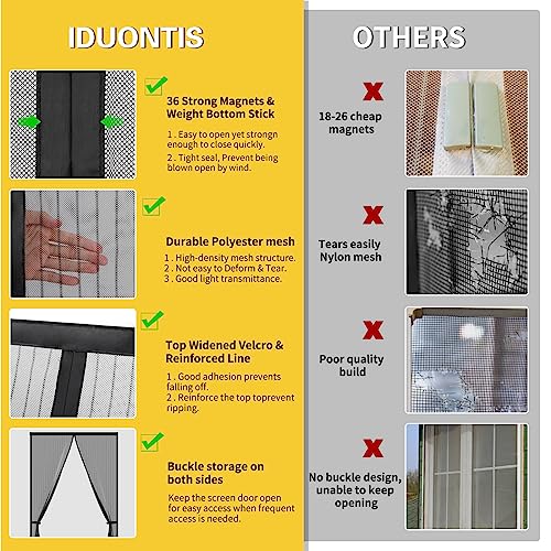 Iduontis Magnetic Screen Door - Fit for Door Size:38x82 Inch, Screen Itself Size:40" x 84", Hands Free Mesh Partition,Heavy Duty Screen Door Mesh Curtain Keeps Bugs Out, Frame Hook & Loop, Pet and Kid Friendly - Image 5