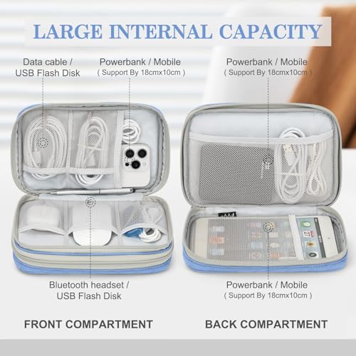 FYY Electronic Organizer, Large Travel Cable Organizer Bag Pouch Electronic Accessories Carry Case Portable Waterproof Double Layers All-in-One Storage Bag for Cable, Cord, Charger, Pattern Blue - Image 3