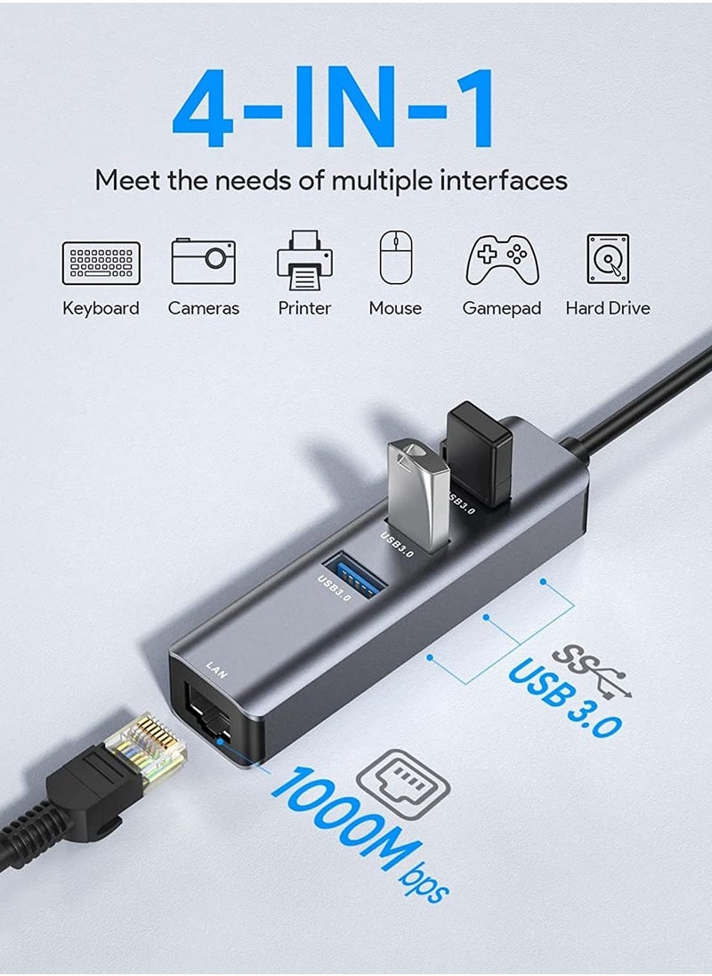 SYOSI محول USB C إلى Ethernet RJ45 إلى USB C Thunderbolt 3 Type-C Gigabit Ethernet LAN، متوافق مع MacBook Pro 2021 2020 2019 2018 2017 MacBook Air Dell XPS والمزيد  - Image 2