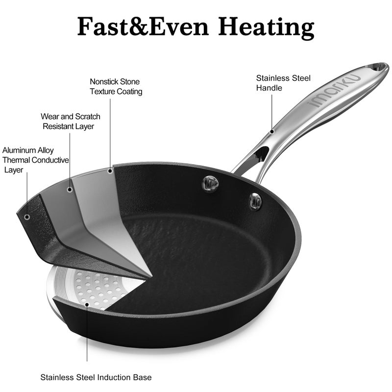imarku Nonstick Frying Pan Skillets, 3 Pcs Omelette Pan with Stay Cool Handle, Healthy Cooking Frying Pan, Free of PFAS PFOA PTEE, Oven/Dishwasher Safe, Compatible with All Cooktops, Christmas Gift - Image 2