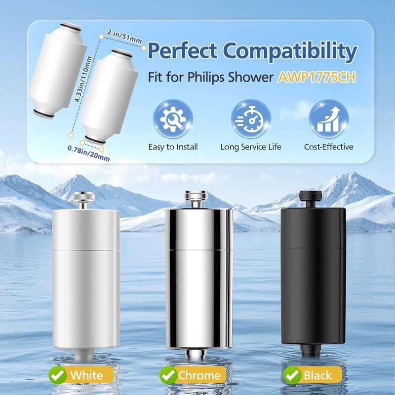 Caehomly خرطوشة فلتر الدش AWP175 متوافقة مع دش Philips AWP1775CH، ترشيح ثلاثي المراحل مع شبكة مزدوجة، عبوة من قطعتين - Image 2