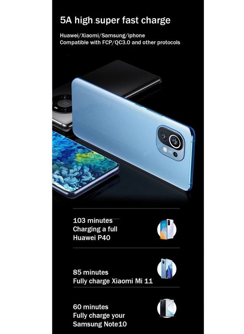 Captaintech Nylon USB-C to Lightning Cable,  Fast Charging Cord for iPhone 14 Plus 13 13 Pro 12 Pro Max 12 11 X XS XR 8, AirPods, 27W 30W, Transparent Shell, Type-C to 8 Pin Fast Charging 8 Pin Cable(2pcs) - Image 5