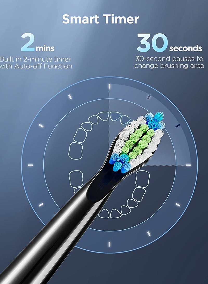 Bitvae Electric Toothbrush for Adults - Ultrasonic Electric Toothbrushes with 6 Brush Heads ,Accepted Power Rechargeable Toothbrush with 5 Modes, Smart Timer - Image 5