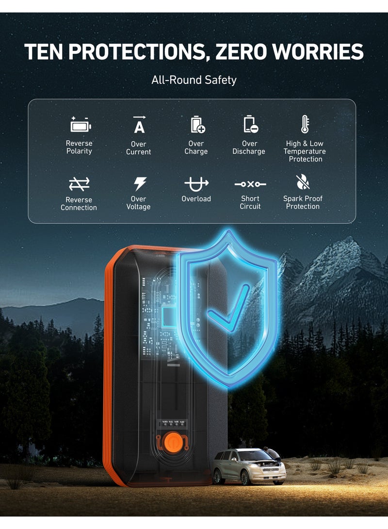 أسترواي AstroAI B8 2000A بطارية السيارة القفز البداية ، حزمة بطارية القفز البداية 12 فولت (تصل إلى 9.0 لتر البنزين ومحرك الديزل 7.0 لتر) ، صندوق القفز المحمول مع 3 أوضاع المصباح الكهربائي وكابل القفز - Image 3