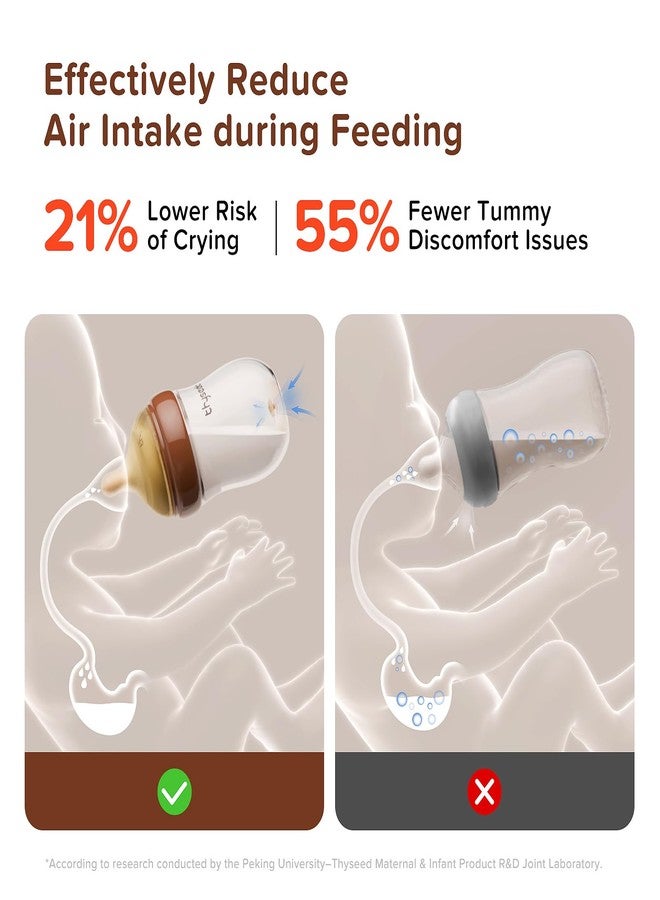 Thyseed PPSU Natural Anti-Colic Baby Bottles | Newborn Breast Like Nursing Bottle for Breastfed Babies with Nipple(3-7 Months),8oz,1 Pack - Image 5