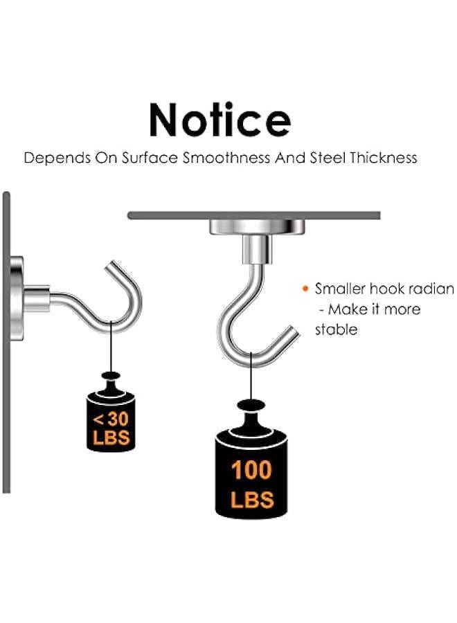 Magnetic Hooks Heavy Duty, 100 lbs Strong Hooks for Hanging, Magnet with Hook for Cruise Cabins, Grill, Fridge, Pack of 12 - Image 4