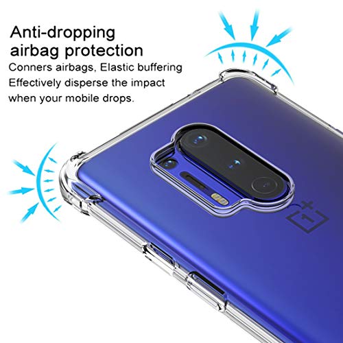 Osophter for Oneplus 8 Pro Case - Clear Transparent TPU Shock-Absorption Flexible Cell Phone Cover - Image 5