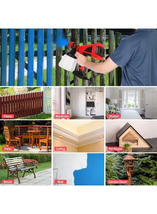 AIWANTO 600W HVLP Paint Sprayer – Power Electric Spray Gun with 3 Patterns & 1000ml Detachable Cup for Home Interior, Furniture, Walls, Fences, Cars & DIY Projects - Image 2