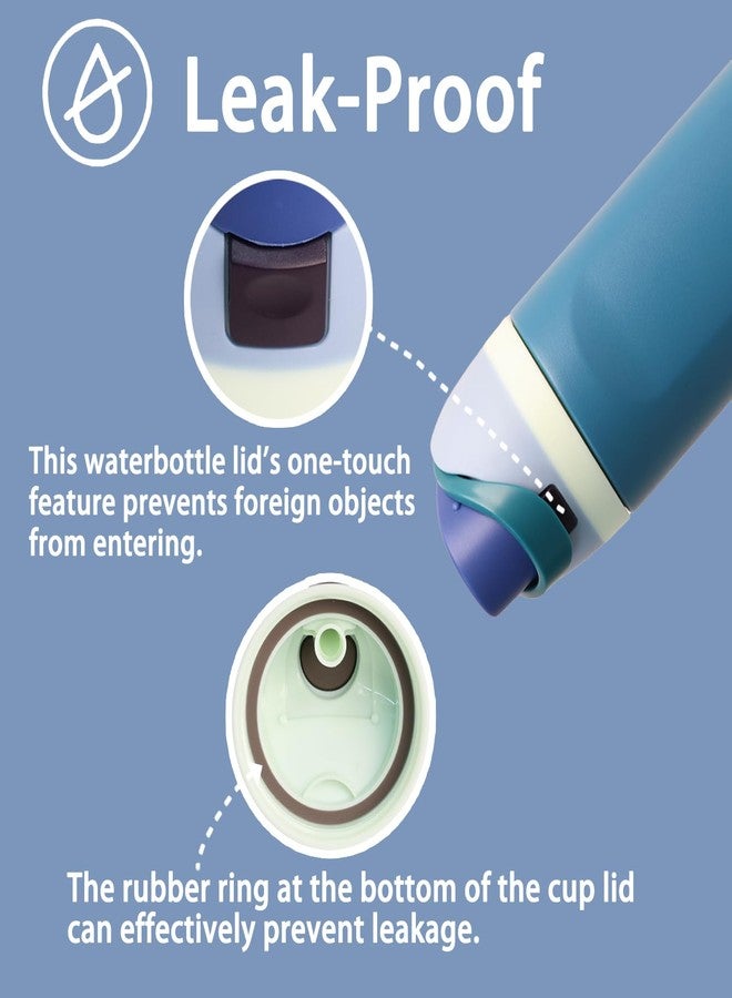 NebkDask Replacement Lid for Owala Freesip - Fits 16oz, 24oz, 32oz Bottles. Includes Two Gasket Plugs and an O-Ring Seal. BPA-Free, Durable, and Leak-Proof Design.（Denim Blue） - Image 3