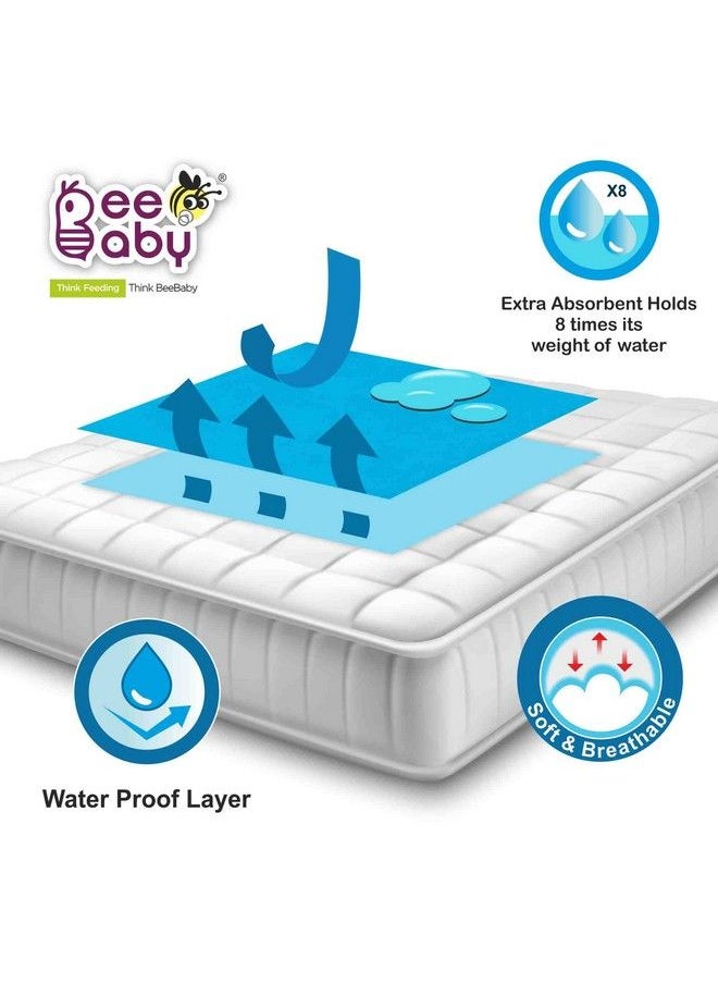 Ultradry Waterproof Soft Fleece Baby Bed Protector High Absorbent Washable & Reusable Quick Dry Sheets For Infants New Born Toddlers. (Small Cobalt)
