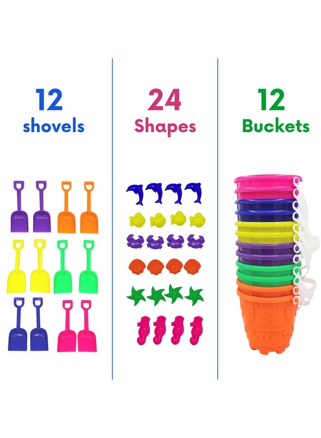 4E's Novelty 12 Sets Beach Toys Includes 12 Sand Buckets 12 Shovels 24 Sand Molds For Kids Small 5.75 Beach Buckets Bulk For Summer Party Favors End Of Year Student Gifts - Image 2