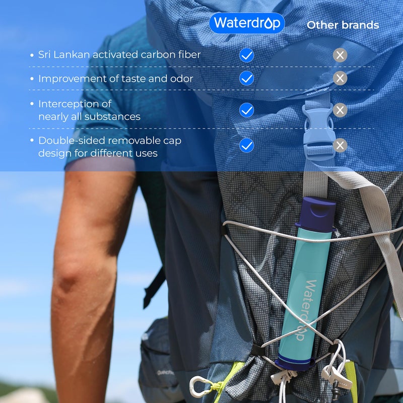Waterdrop Water Filter Straw, Water Purifier Survival for Camping, Travel, Backpacking and Emergency Preparedness, Water Filtration System Survival, 3 Pack, Light Blue - Image 3