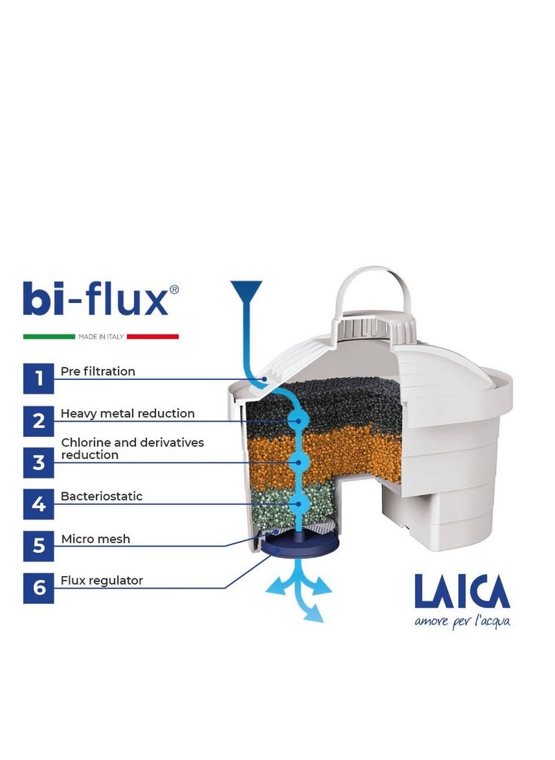 LAICA - Mechanical Stream Water Pitcher Filter Jug Eco Edition with Bi-flux Mineral Balance Filter System - Image 1