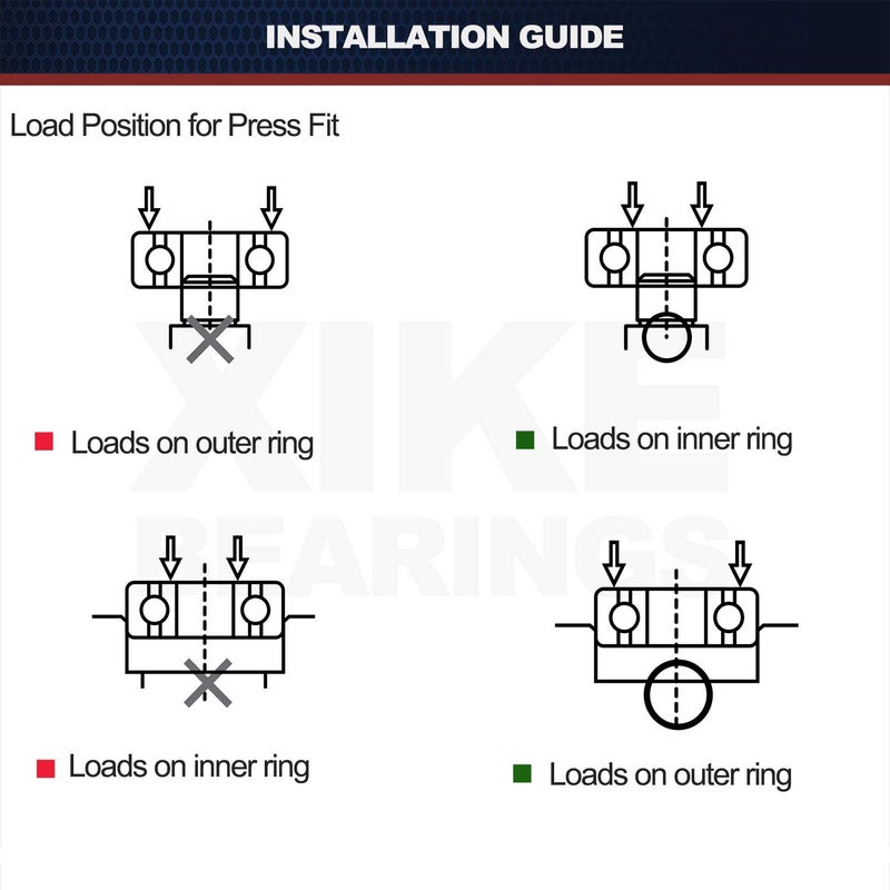 XiKe 131525500 Front Load Washer Tub Bearing ï¼† Seal Kit, Rotate Quiet and Durable Replacement for Kenmore, Frigidaire, GE, 131275200, 131462800, 407639, AP2578105, B018HFK0A4 Etc. - Image 5