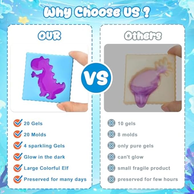CL FUN Magic Gel Water Toy Elf: 20 Aqua Squishy Maker DIY Gels with 20 Fairy Animal Mold Kits - 3D Handmade Magical Jelly Pet Craft Set for Kids - Image 4
