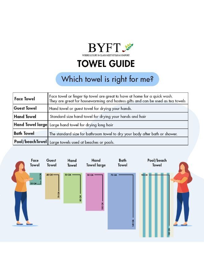 BYFT Iris (Royal Blue) Premium Bath Sheet(90x180,Set of 2) 100% Cotton, Highly Absorbent and Ultrasoft Quick Dry Bath Linen-600 GSM  - Image 5