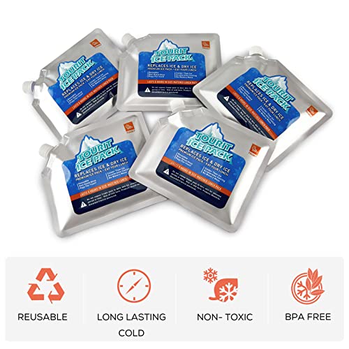 TOURIT Reusable Ice Pack for Coolers Long Lasting Cooler Ice Packs for Cooler Bag Lunch Bags/Boxes, Cooler Backpacks, Freezer Packs for Coolers(Set of 3) - Image 3
