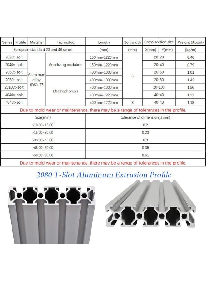 IXGNIJ 2PCS 20 Series T Slot 2080 Aluminum Extrusion Profile 15.75'',European Standard Anodized Linear Rail for 3D Printer Parts and CNC DIY 400mm Silver(15.75inch) - Image 5