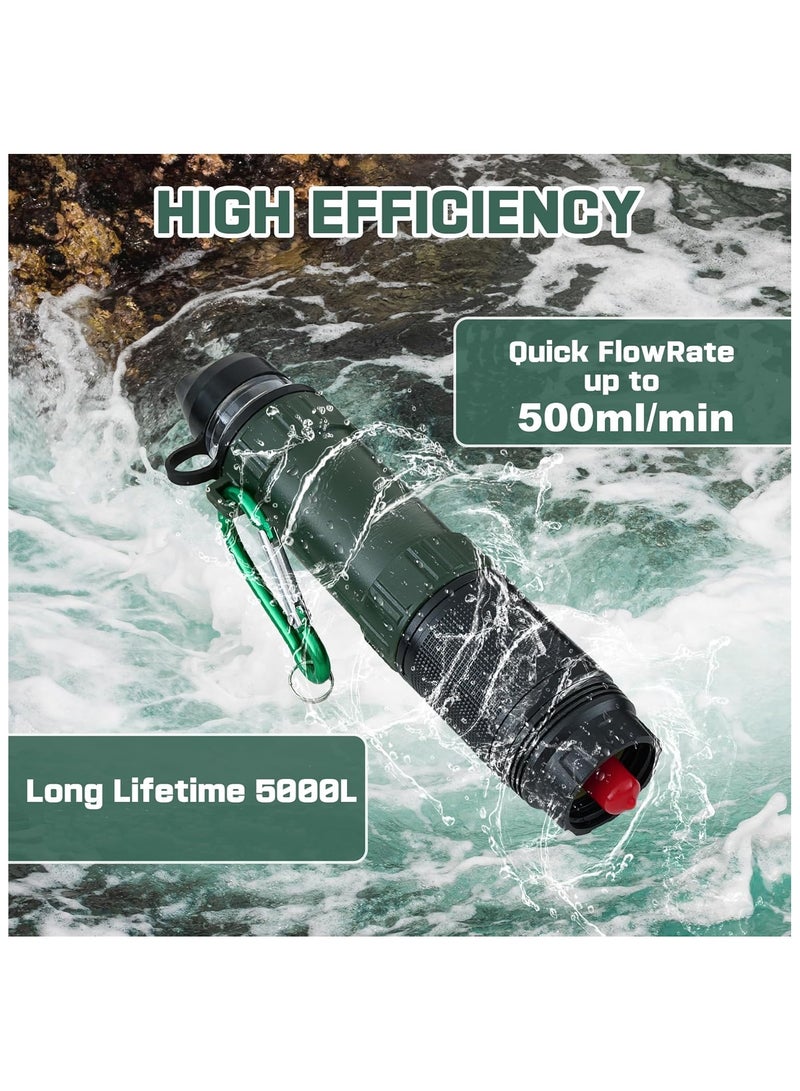 SOLARAE Water Filter Straw Outdoor Portable Water Purifying Device Personal Water Filtration Survival for Emergency Kits Outdoor Activities and Hiking Water Filter Camping Travel Survival Backpacking - Image 4