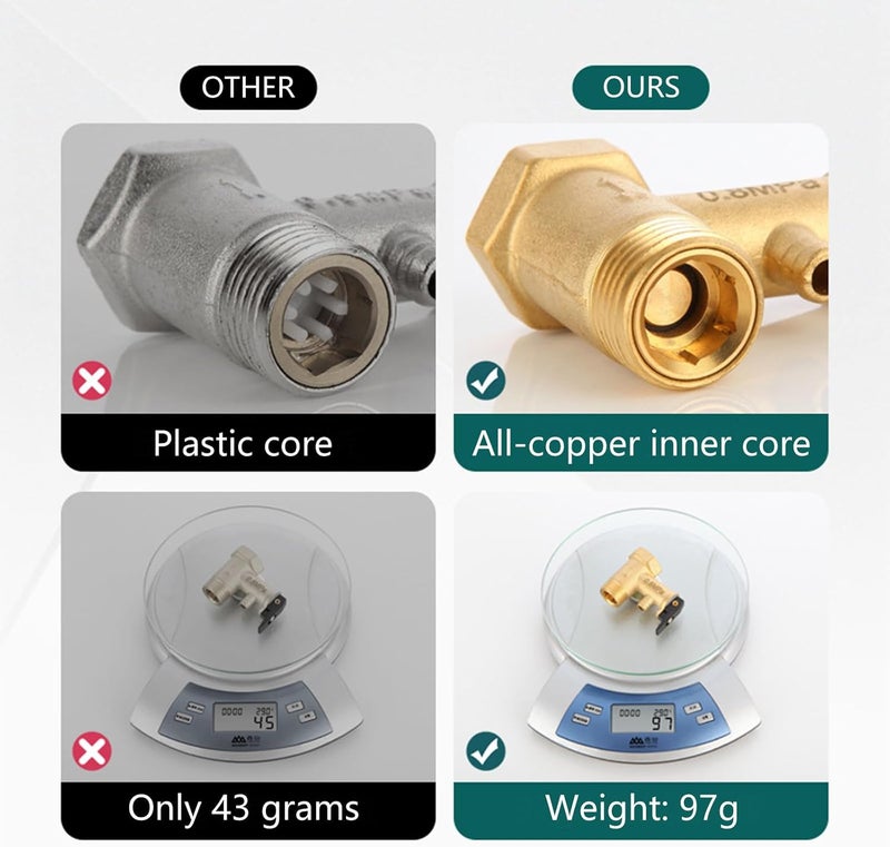 Universals Pressure Relief Valves Replacement Electric Water Heater Valves for Water Heaters Systems Easy to Use for Water Heaters Systems - Image 5