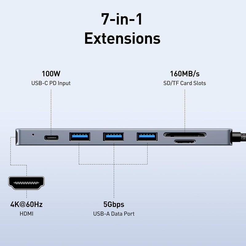 Benfei USB C HUB 7-in-1 with HDMI(4K@60Hz,Certified), 100W Power Delivery, 3*USB 3.0, SD/TF Card Reader(160MB/s) Compatible with iPhone 15 Pro/Max, MacBook, iPad Pro, iMac, S23, XPS17 - Image 2