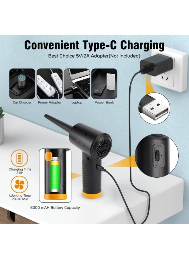 Xoopla Compressed Air Duster- 50000RPM Electric Air Duster for PC with 3 Speeds Adjustable, 6000mAh Battery, LED Light, Portable Air Duster for Cleaning Computer Home Car  - Image 2