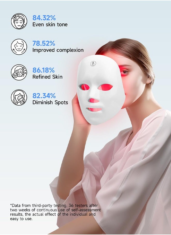 Generic - Led Light Therapy Mask, 7 Color Led Face Mask Light Therapy, Face Light therapy Device, Red Light Therapy, Adapt All Skin, Diminish Spots, Remove Wrinkles, Red light face mask - Image 1