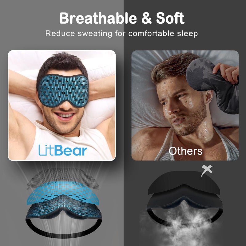 LitBear Breathable Sleep Mask, 3D Eye Mask Sleep for Side Sleepers Women Men, Light Blocking Sleeping Mask with Adjustable Strap, Soft Lightweight Eye Cover for Travel, Night Work, Nap, Office - Blue - Image 2