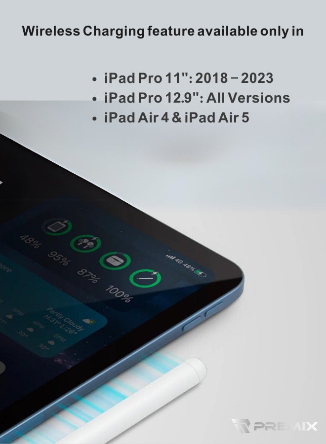 بريمكس قلم ايباد ماي بينسل 2 من بريمكس بتقنية الشحن اللاسلكي وراحة اليد وعرض نسبة الشحن من شاشة الايباد لاجهزة الايباد 2018 فما بعد - Image 5