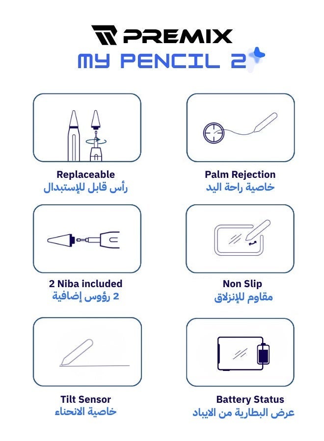 Premix Active Digital Stylus My Pencil 2 generation iPad Pen with Fast Charging & Palm Rejection For Apple iPad 2018 and Later White - Image 3
