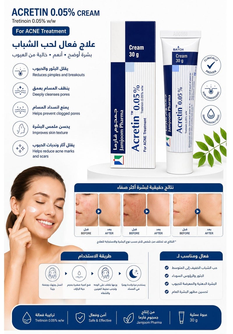 أكريتين قطعتين من اكريتين 0.05٪ كريم 30x2 جم - Image 4
