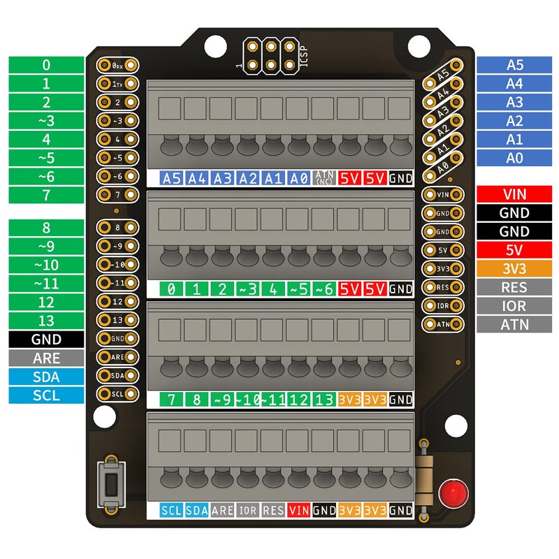 ElectroCookie Uno Terminal Block Shield Kit, Compatible for Arduino Uno R3, Push-in Simple Spring Connector Expansion PCB Module - Image 4