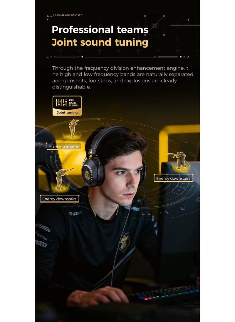 بليكستون سماعة ألعاب بليكستون G900 يو اس بي مع ميكروفون عازل للضوضاء سماعة رأس للكمبيوتر الشخصي للألعاب مدمج ببطاقة صوت التحكم في مستوى الصوت وكتم الميكروفون بلمسة واحدة مع صوت جهير فائق وزن خفيف 256g وكابل بطول 2 متر للأداء الفائق اللون الأسود الملكي - Image 4