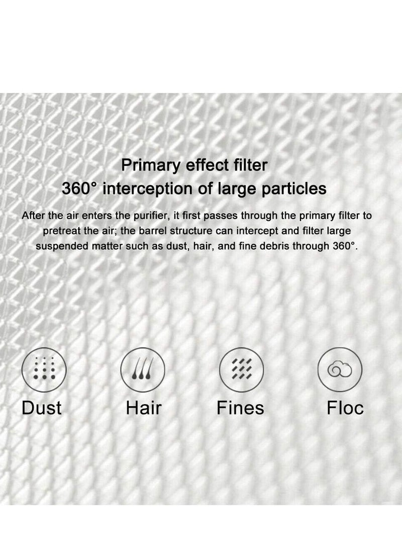 Arabest - Mi Air Purifier Formaldehyde Filter S1,Three-Layer - Easy Installation Carbon Rfid Chip High Flow The Passes Evenly, Dedicated To  Purifier 2H, 2S, 3H, Pro - Image 1