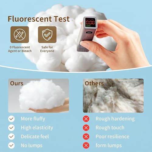 Daylendar Polyester Fiberfill Stuffing 250g/8.8oz - Ultra-Soft & Fluffy Premium Polyfill Stuffing for Stuffed Animals,Crochet Stuffing, DIY Crafts - High Resilience Recyclable - Image 3